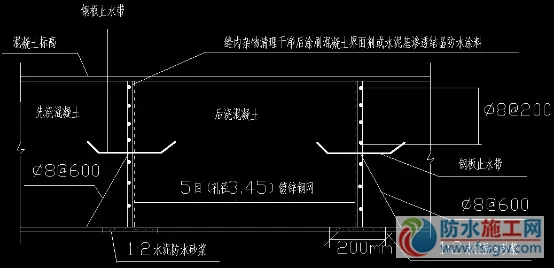 防水施工專項(xiàng)方案，干貨分享趕緊收藏！